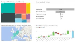 Excel Seminar Controller